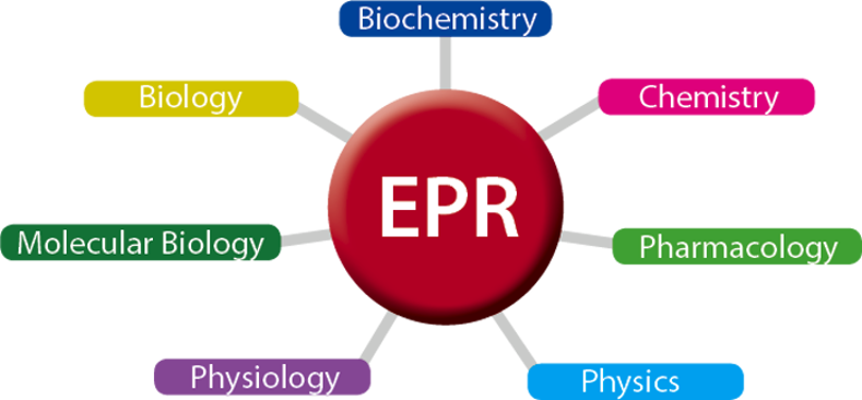 epr